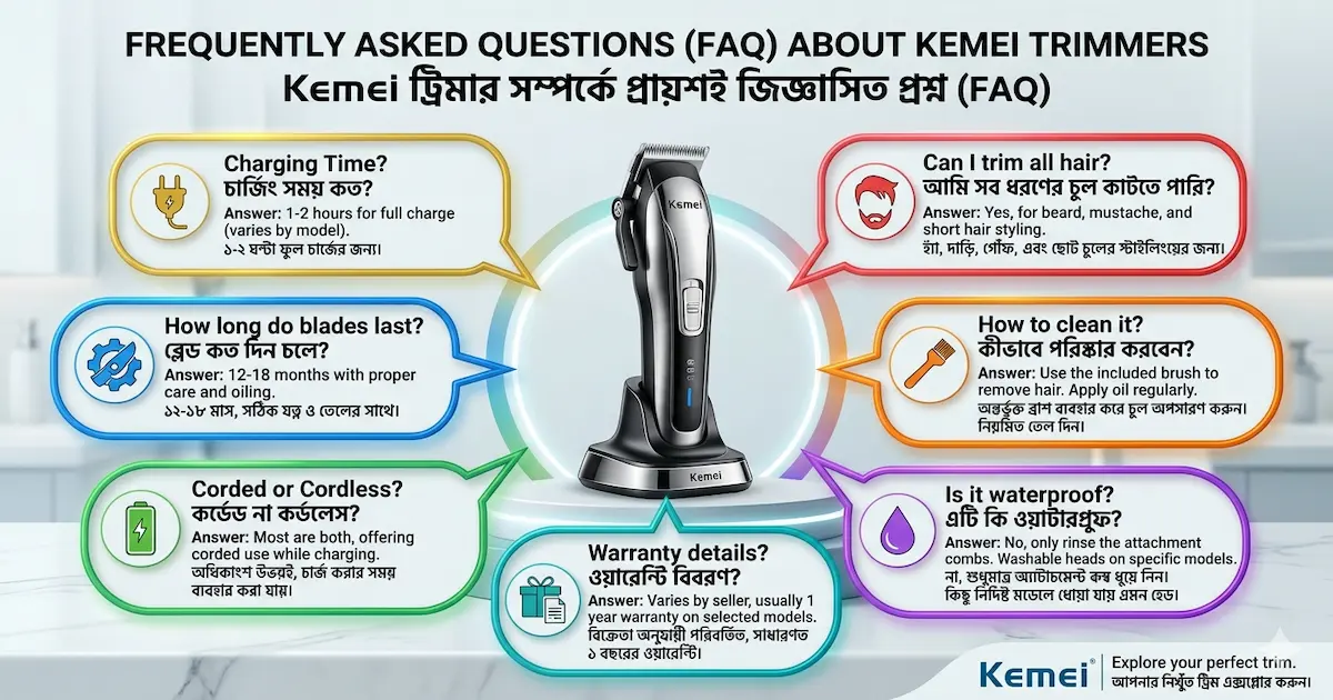 Frequently Asked Questions (FAQ) about Kemei Trimmers
