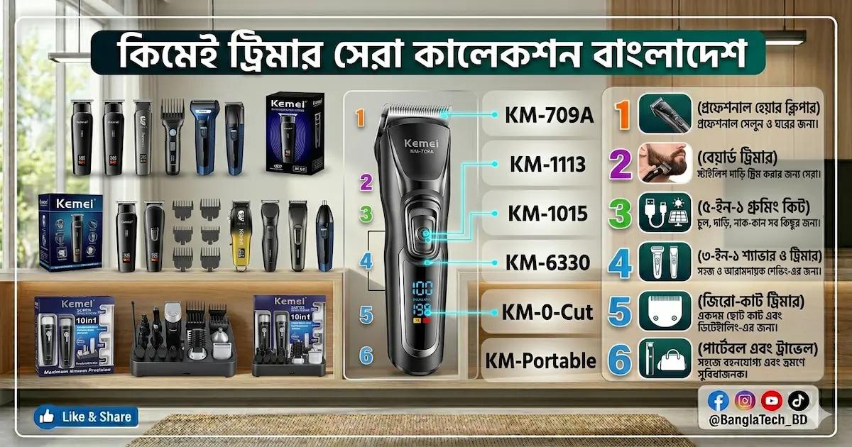 Kemei trimmers Best Collection in Bangladesh